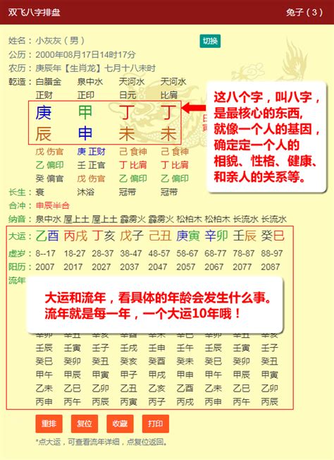 八字排盤免費|子易預測網